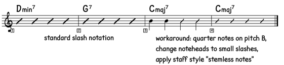 slash_notation.jpg