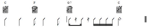 Rhythm Under Chord Grids.jpg