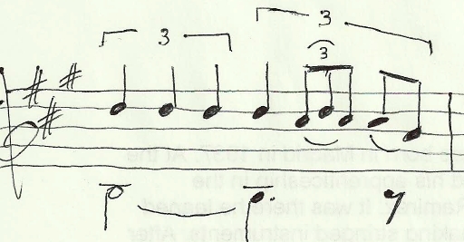 Nested Tuplet.jpg