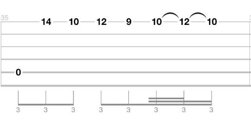 Triplets in Tablature.JPG