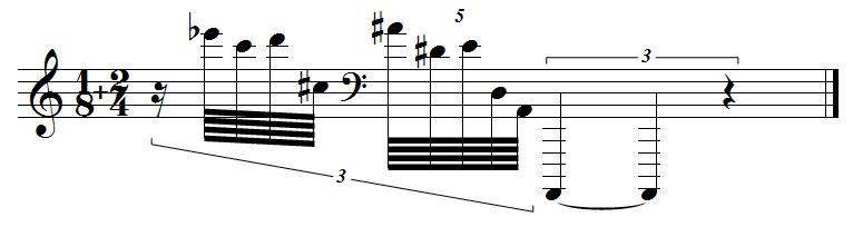 Nested Tuplet.jpg