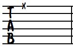 Guitar TAB X Broadway.jpg