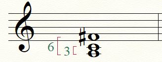 Consonant diminished chord.JPG