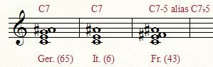 Augmented sixth chords.JPG