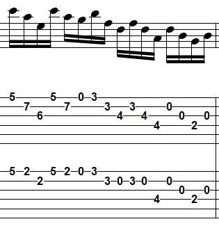 Guitar TAB at Capo 3.jpg