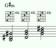 G-sharp-minor.png