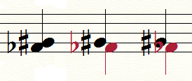 accidentals posit.png